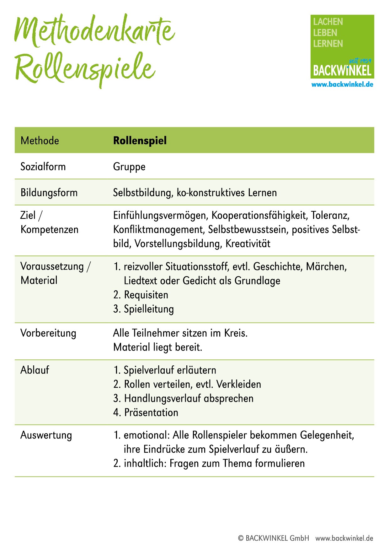 Methode Rollenspiel im Kindergarten: Ideen und konkrete Tipps