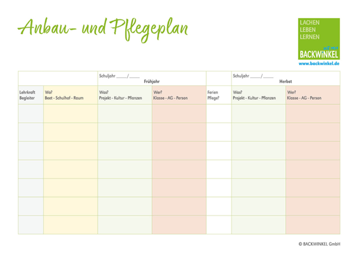 backwinkel-blog-gemuese-pflegeplan