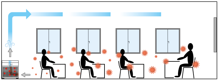luftreiniger-airpurifier-herkommliche-reinigung