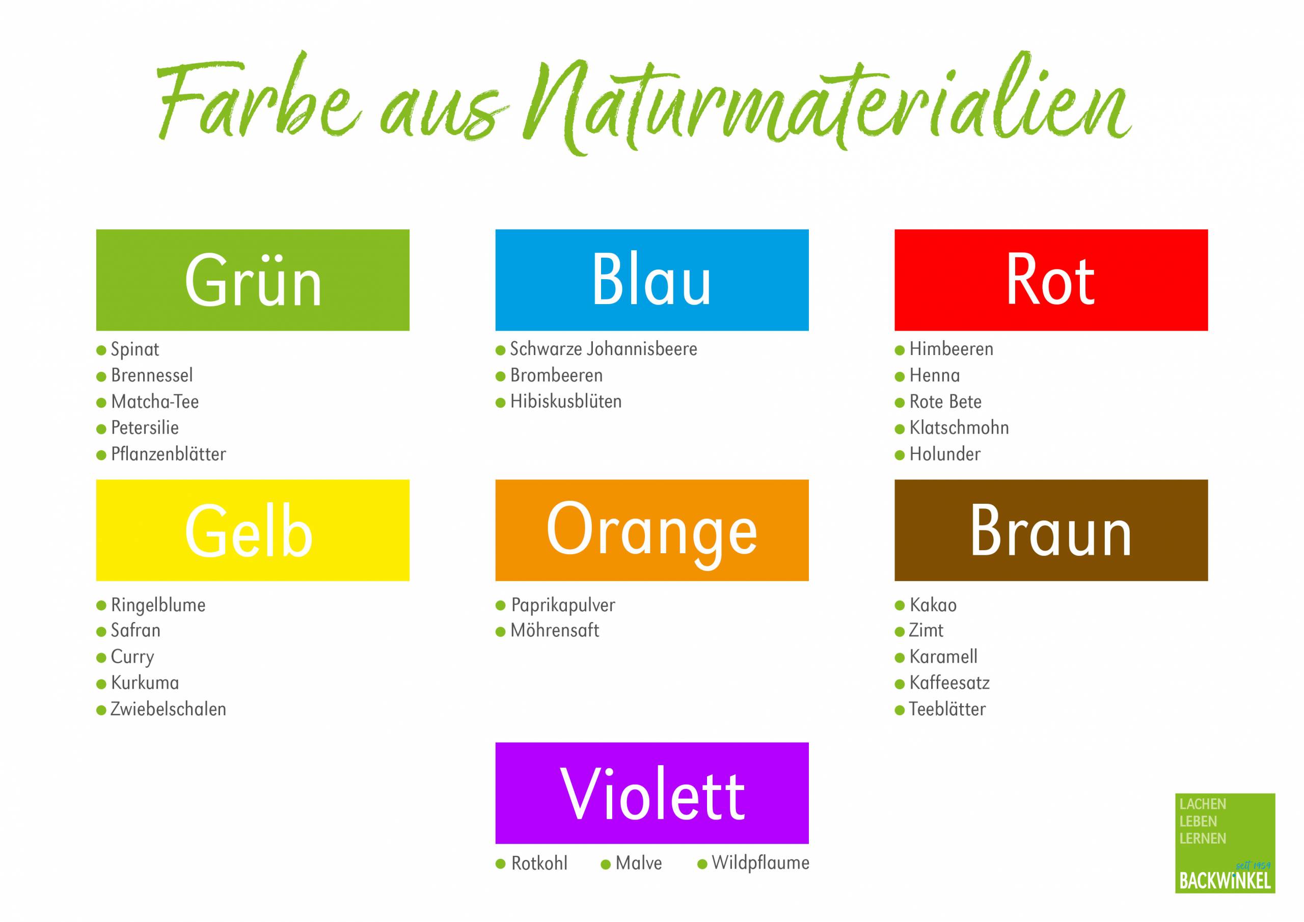 Farben_Naturmaterialien