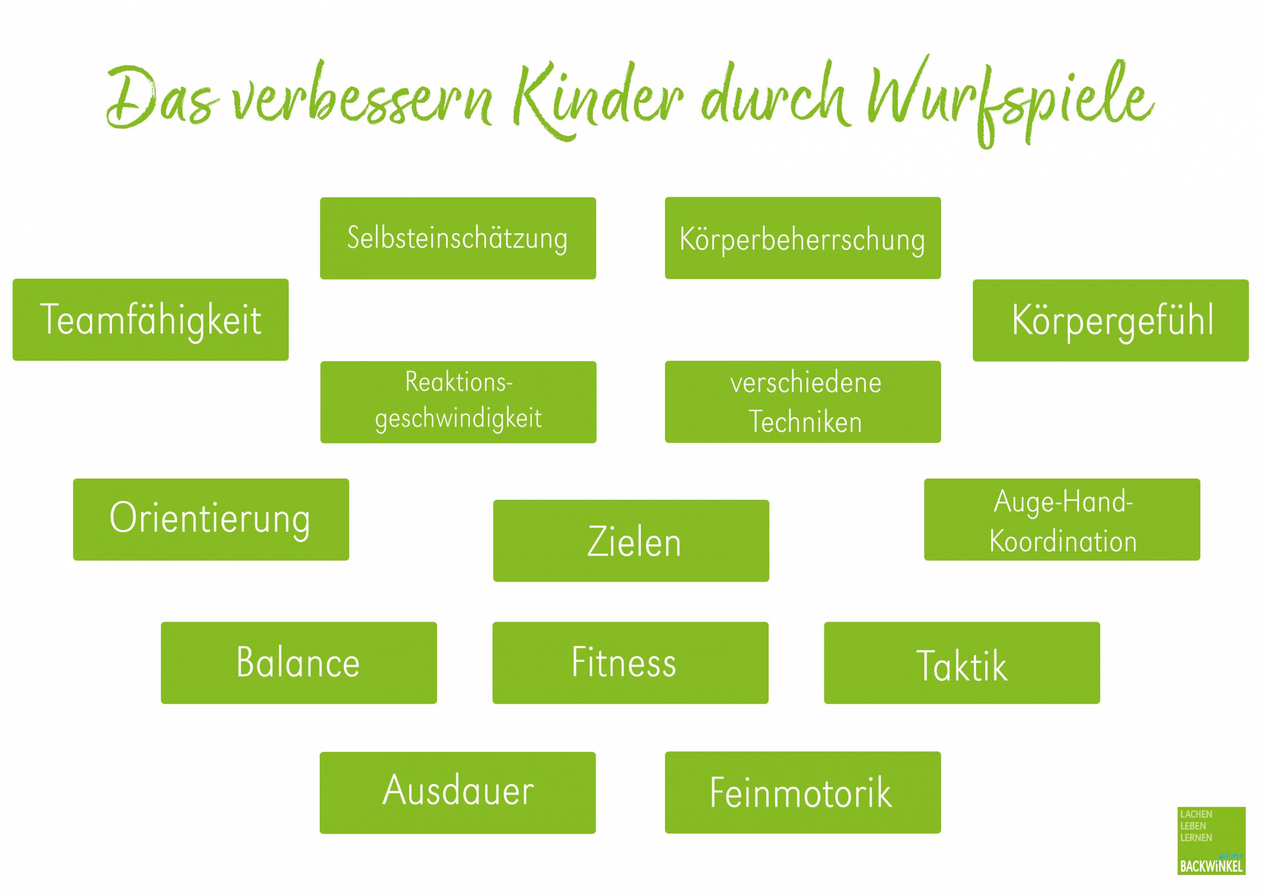 Wurf_und_fangspiele_download