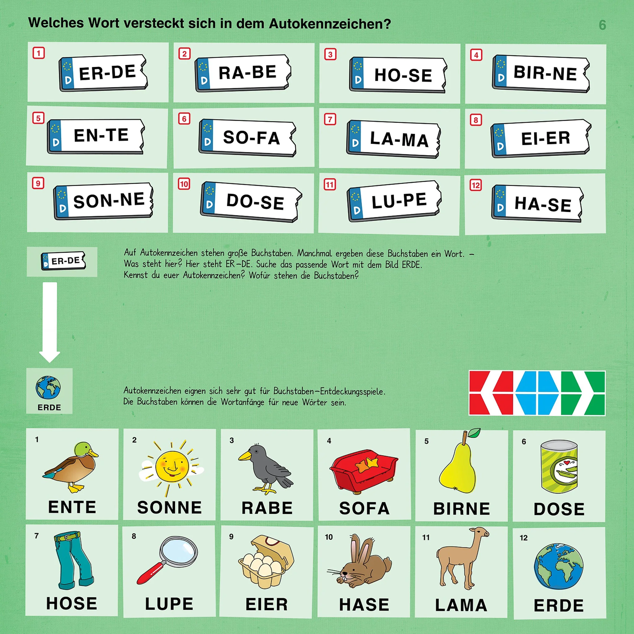 Erde, Autokennzeichen, Buchstaben, Buchstabenkarten, Wortbildkarten