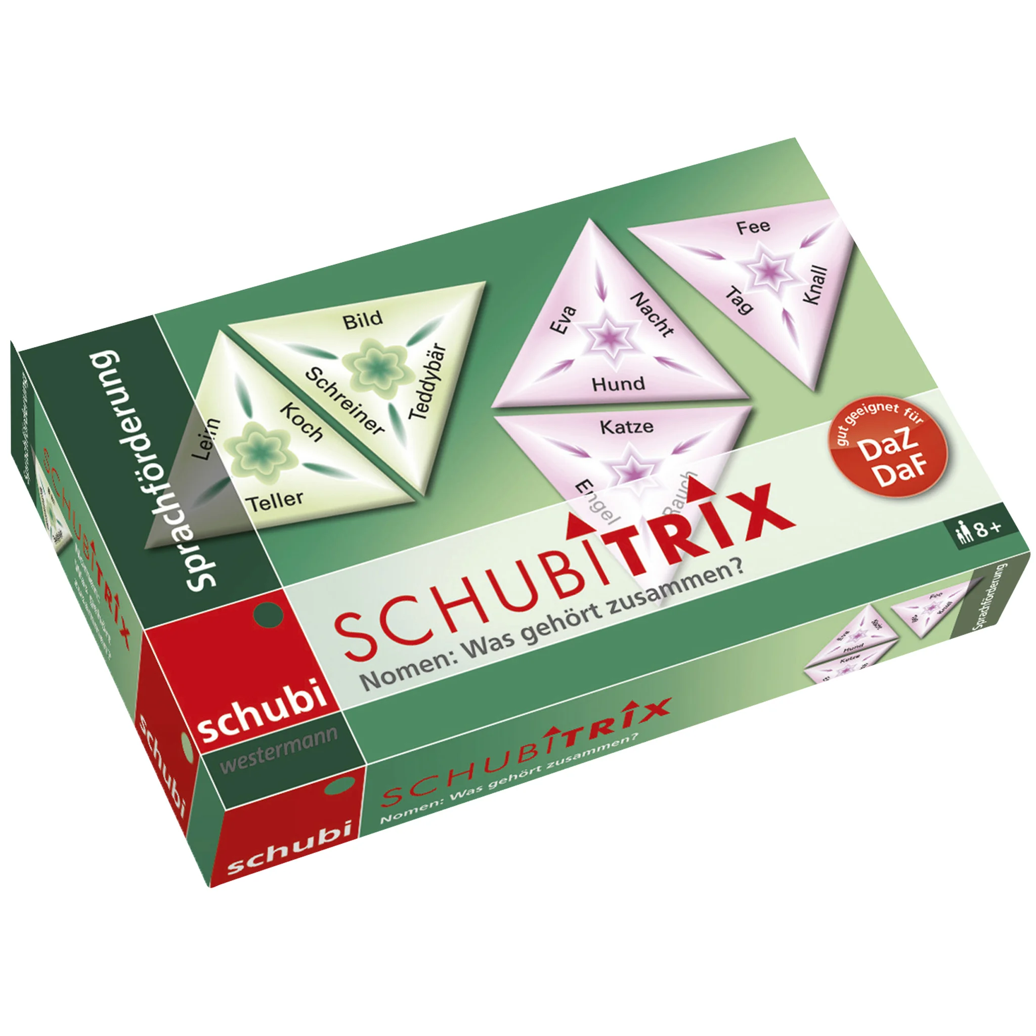 SchubiTRIX Deutsch, SchubiTRIX Nomen I