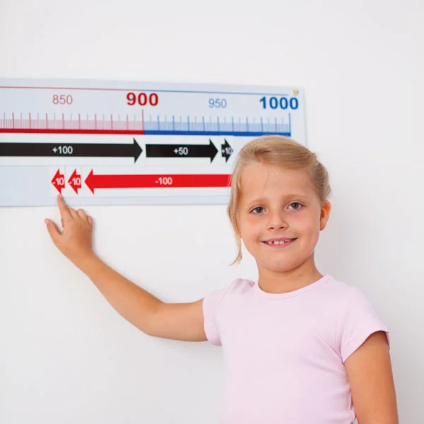 Kinder, Größenskala, Wandmaß, Messleiste, Roter Streifen