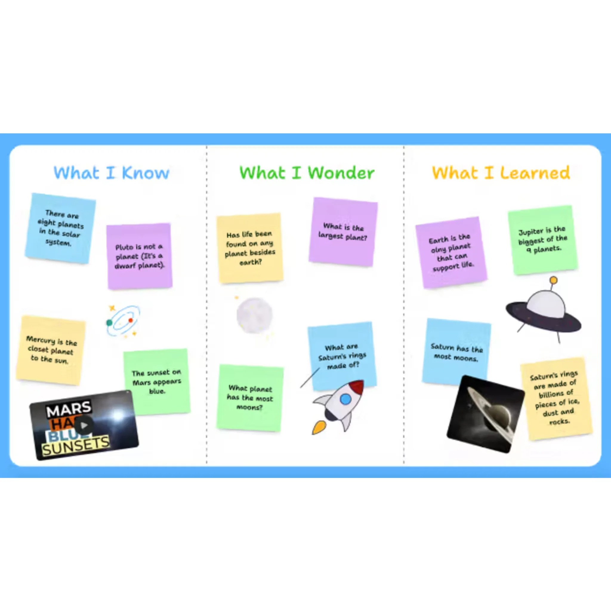 poster, sticky notes, space, planets, rocket
