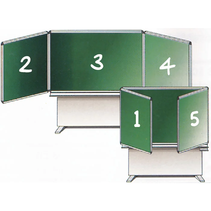 Schrankwand, Bildschirmtrennwand, Gruppierung, Möbelteil, Grünes Board