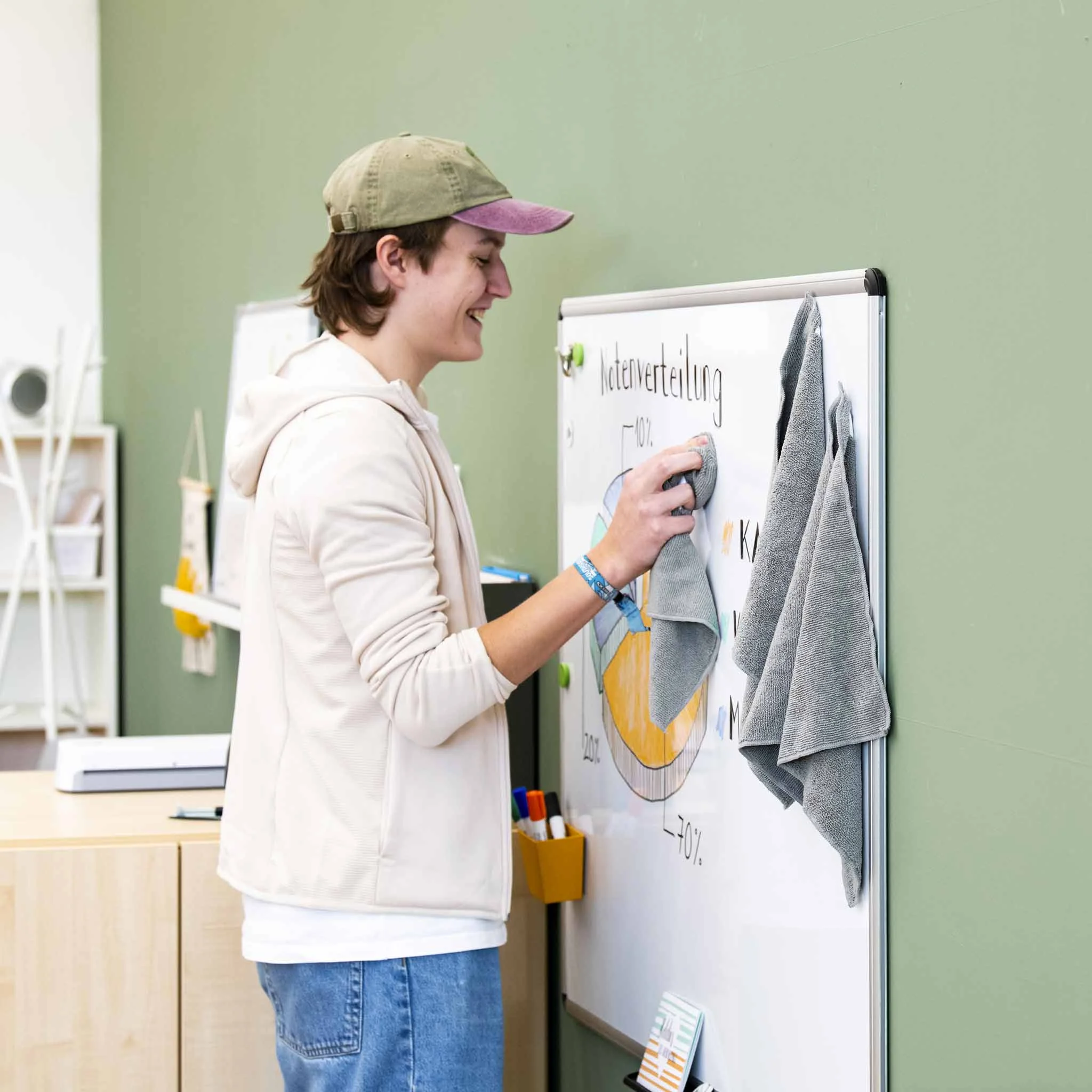Whiteboard, Tafelbild, Trockenlöschbar, Putzlappen, Schüler