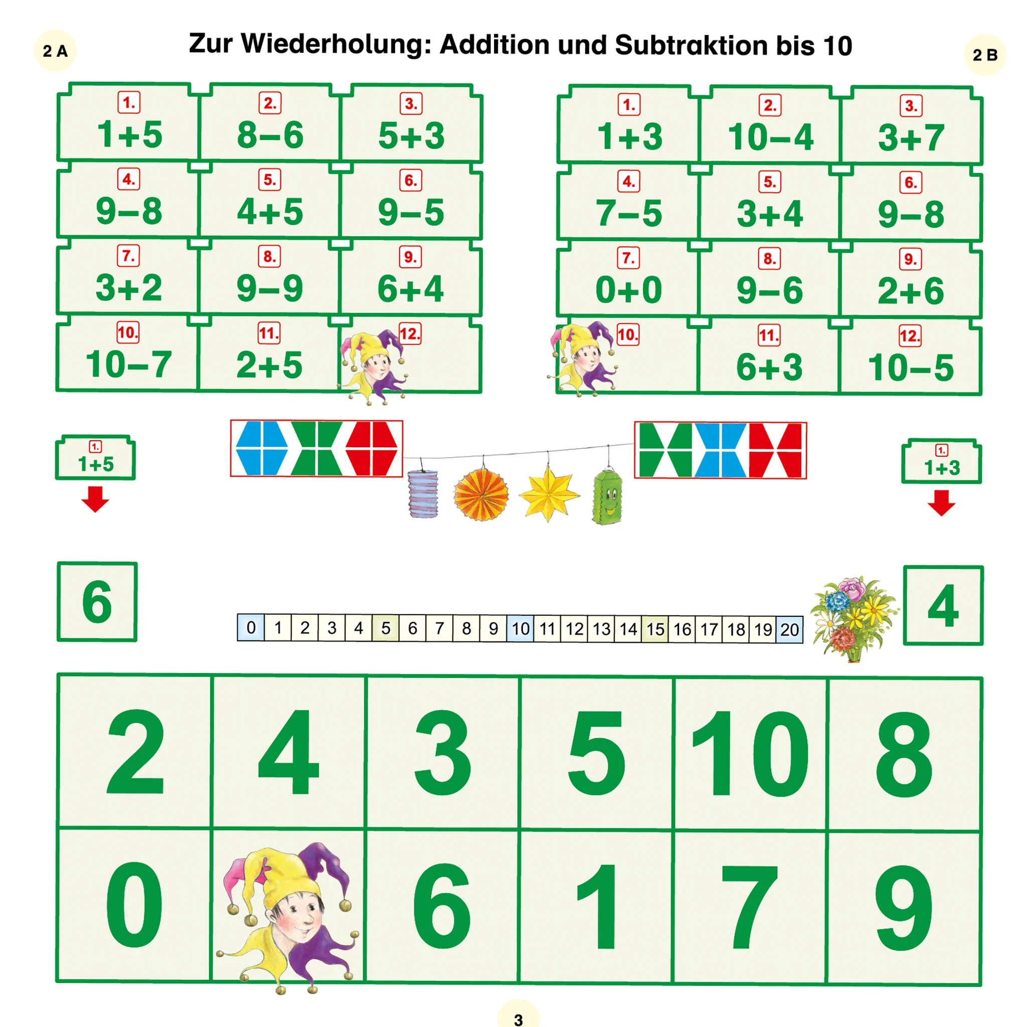 Mathematik, Addition, Subtraktion, Kartenreihe, Zahlenspiele