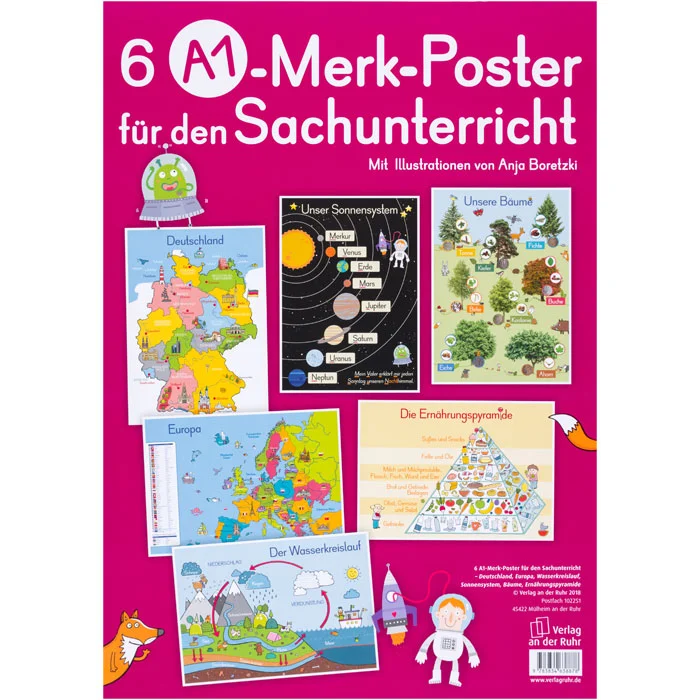 A1-Merk-Poster für den Sachunterricht