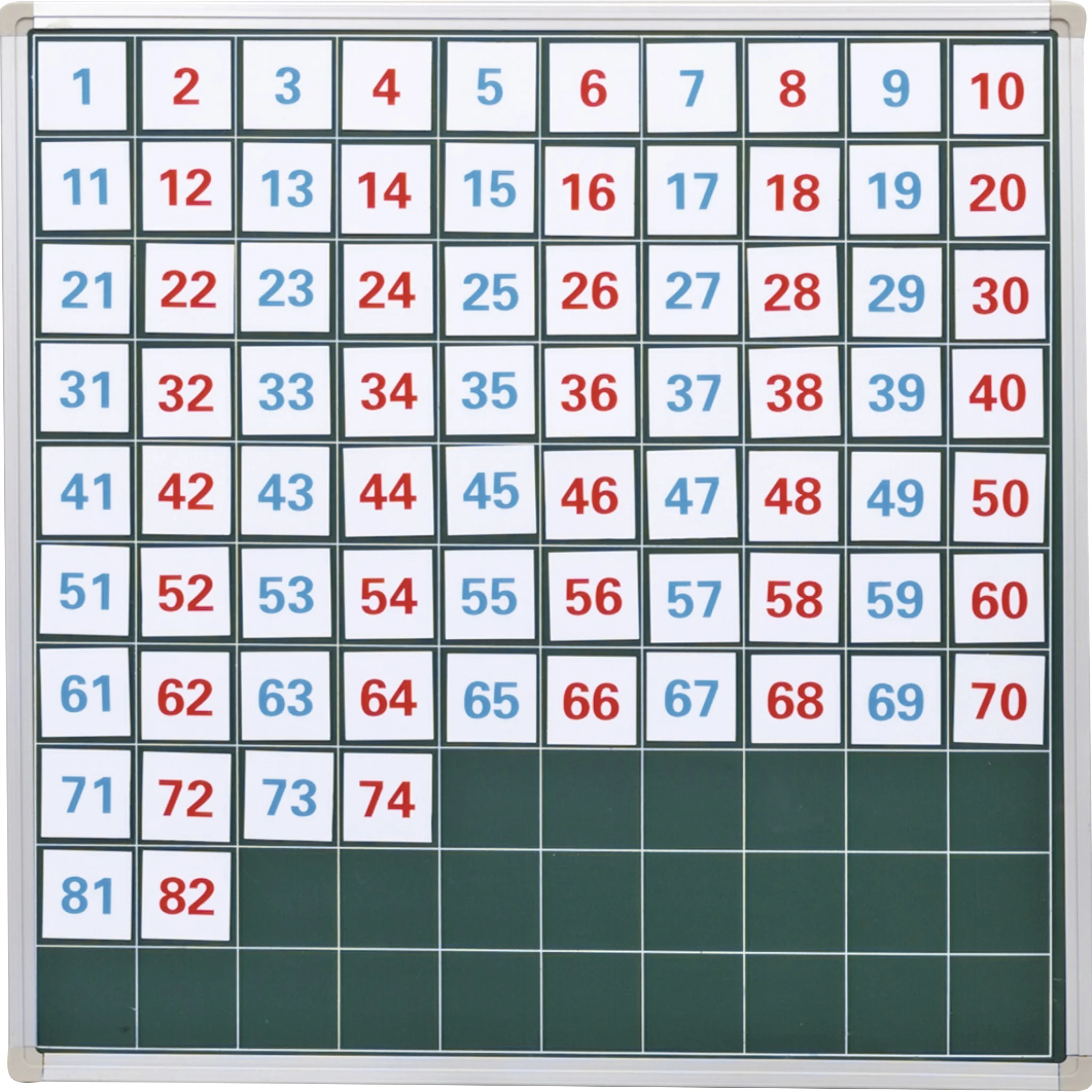 zahlen, gitter, tafel, lernwerkzeug, zahlenfeld