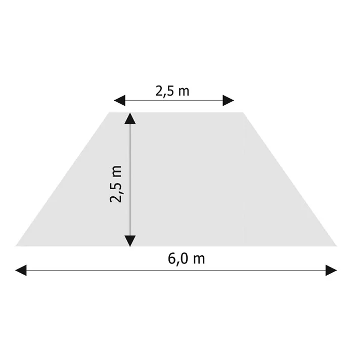 Trapez, Zelt, Schutzdach, Maße, Abmessungen