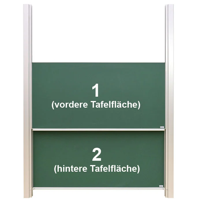 tafel, tafelaufsatz, hakenstativ, klassenzimmer, schwarzgruen