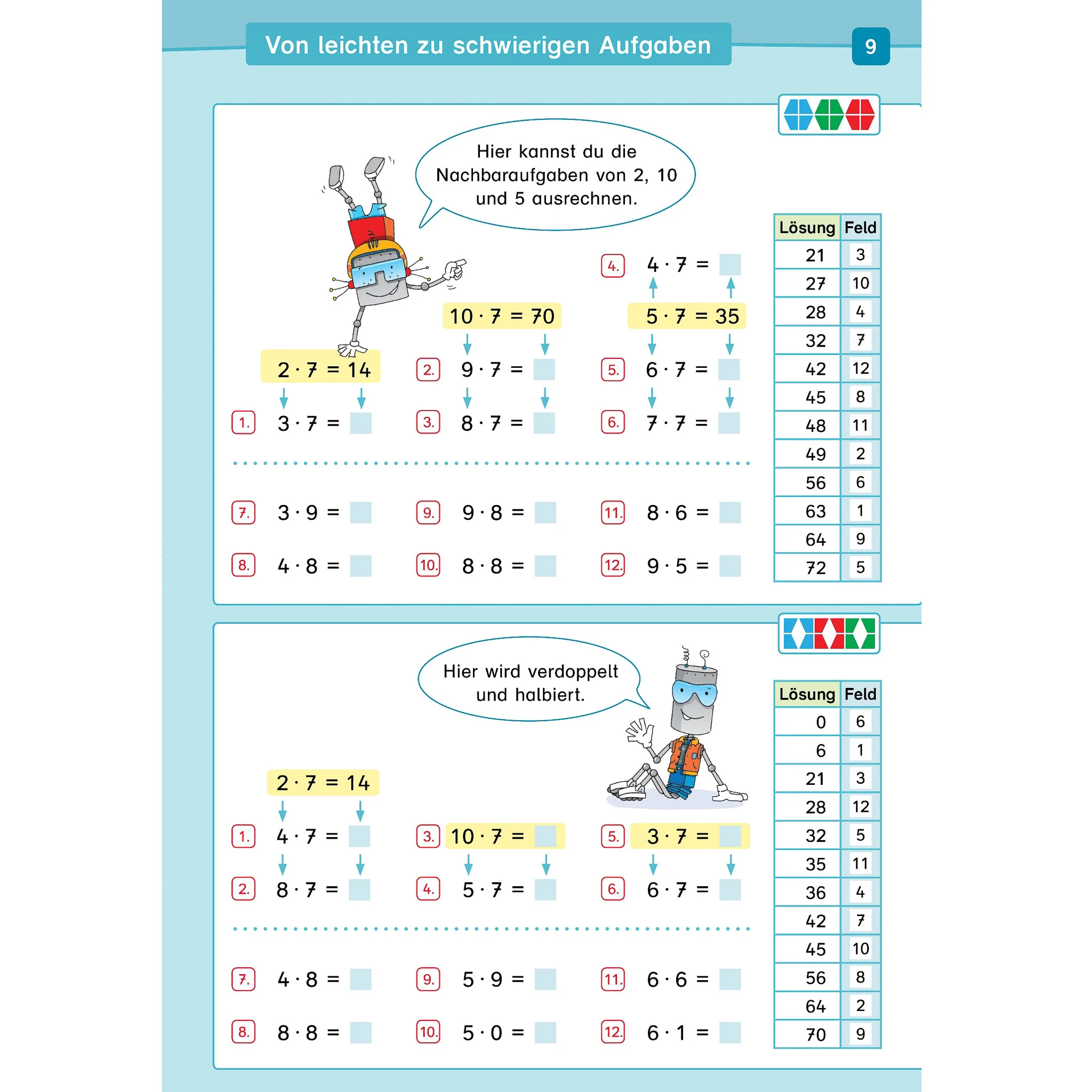 Matheübung, Multiplikation, Kinderbuch, Arbeitsblatt, Mathematik