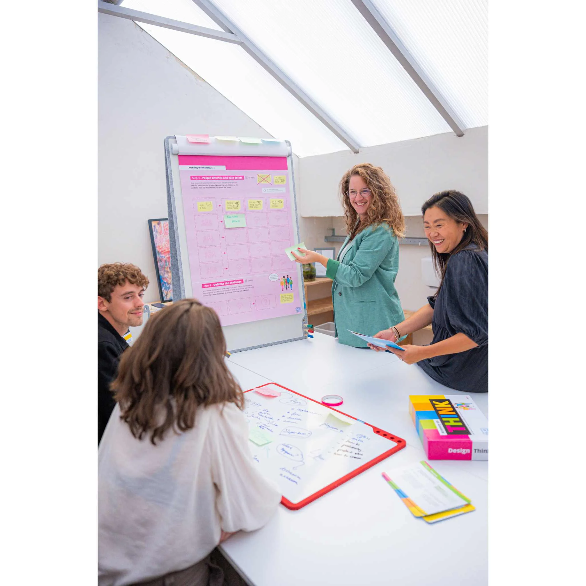 Gruppensitzung, Whiteboard, Flipchart, Notizmaterial, Arbeitsmeeting