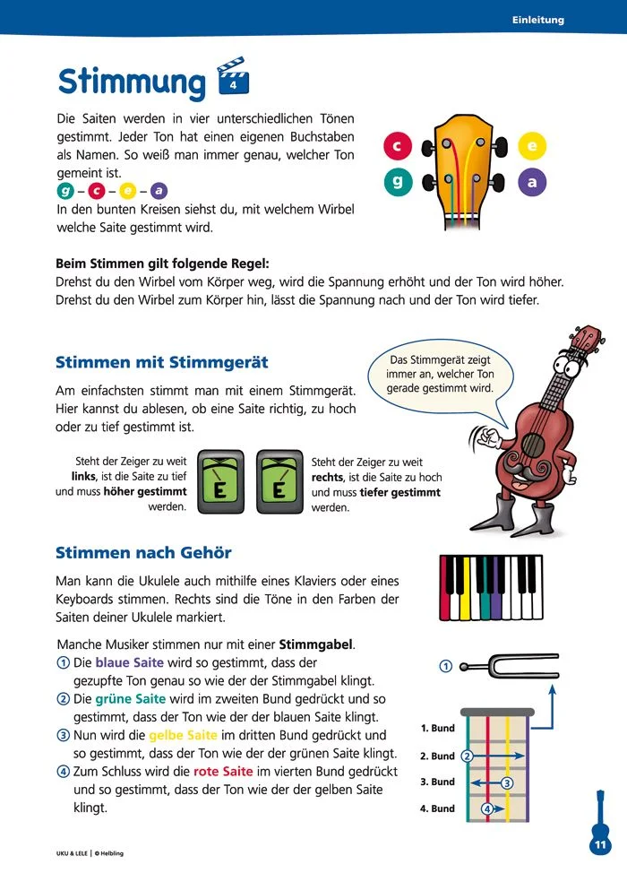 Ukulele, Gitarre, Stimme, Stimmgerät, Klavier