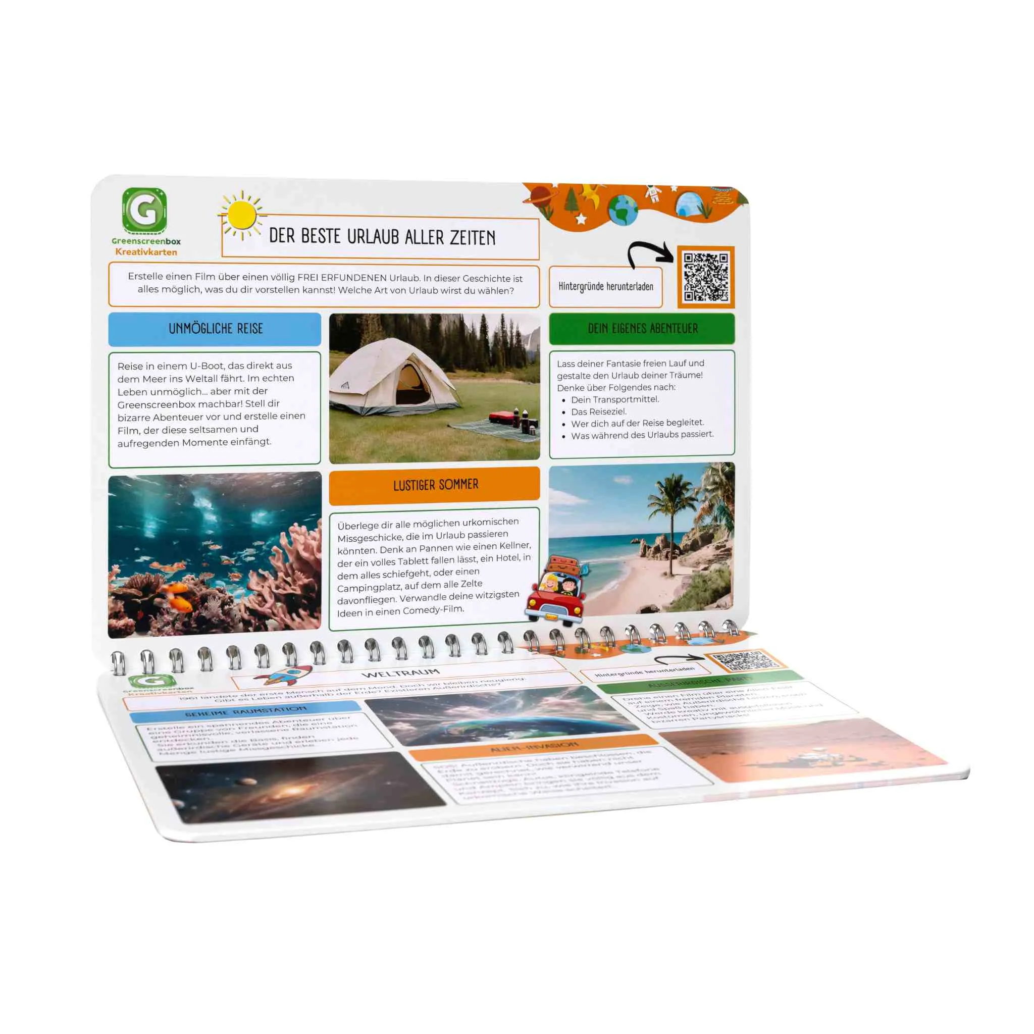 Reiseplan, Spiralbindung, Kartenlayout, Campingbilder, Sommerurlaub
