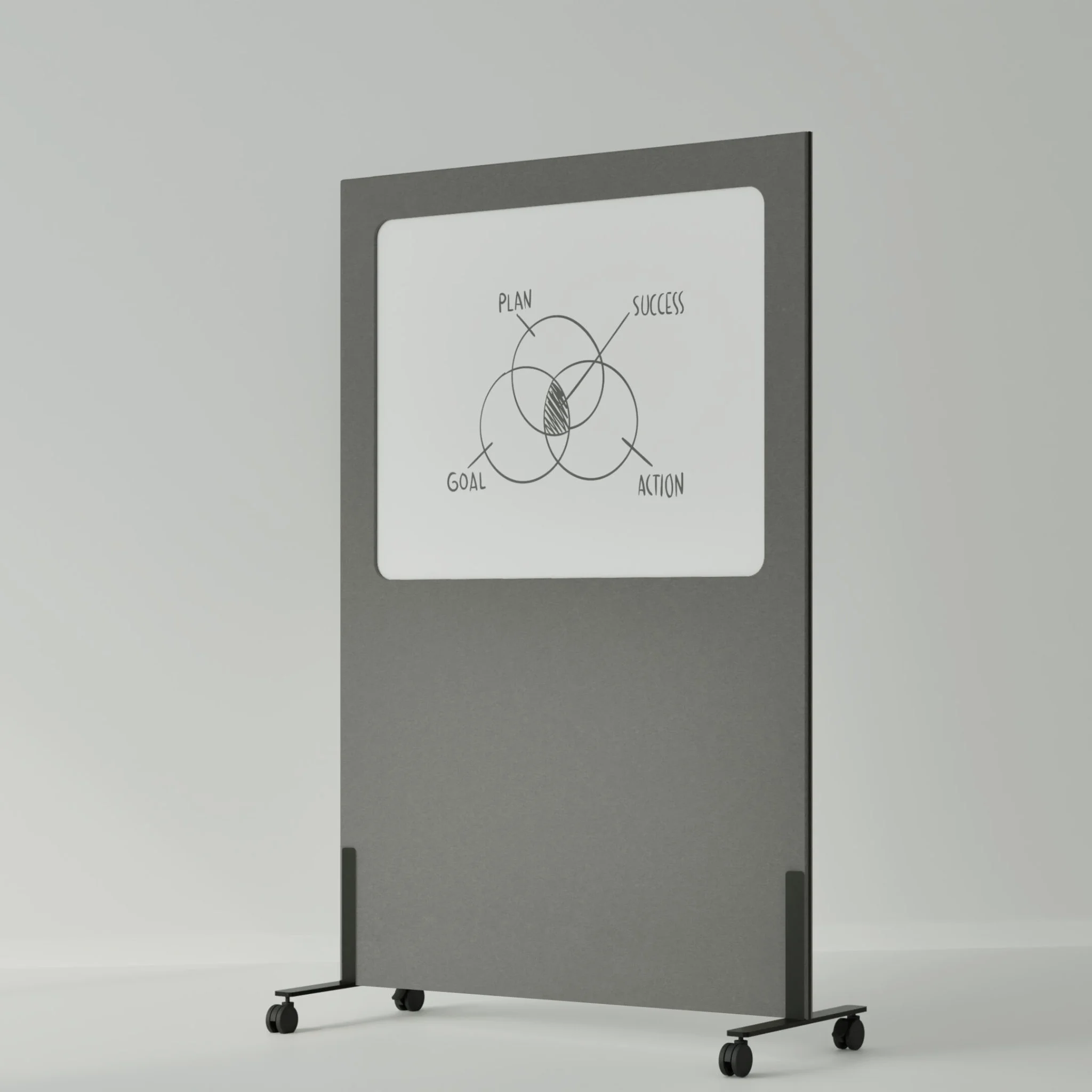whiteboard, rollbare Whiteboard, mobiler Whiteboard, Präsentationsboard, Tafel zum Abwischen