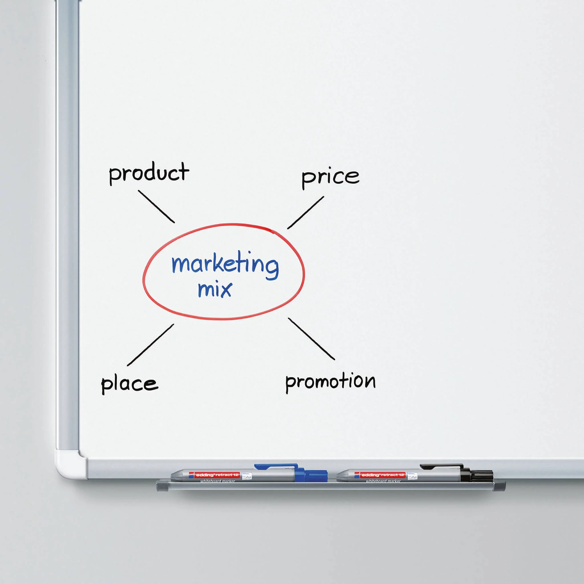 whiteboard, marker, dry-erase, organization, stationery
