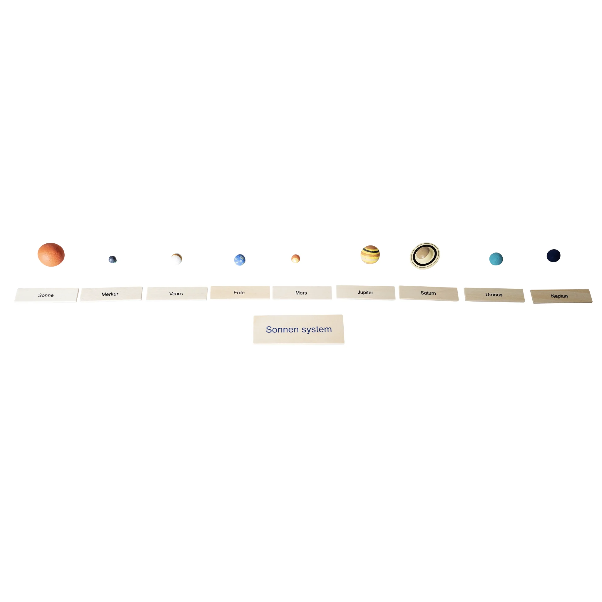 Sonnen(system), Planeten, Modellanzeige, Solarsystem, Miniaturplaneten