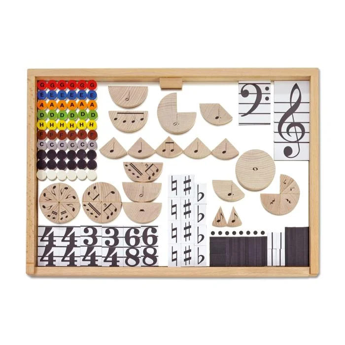 Die magnetische Notentafel