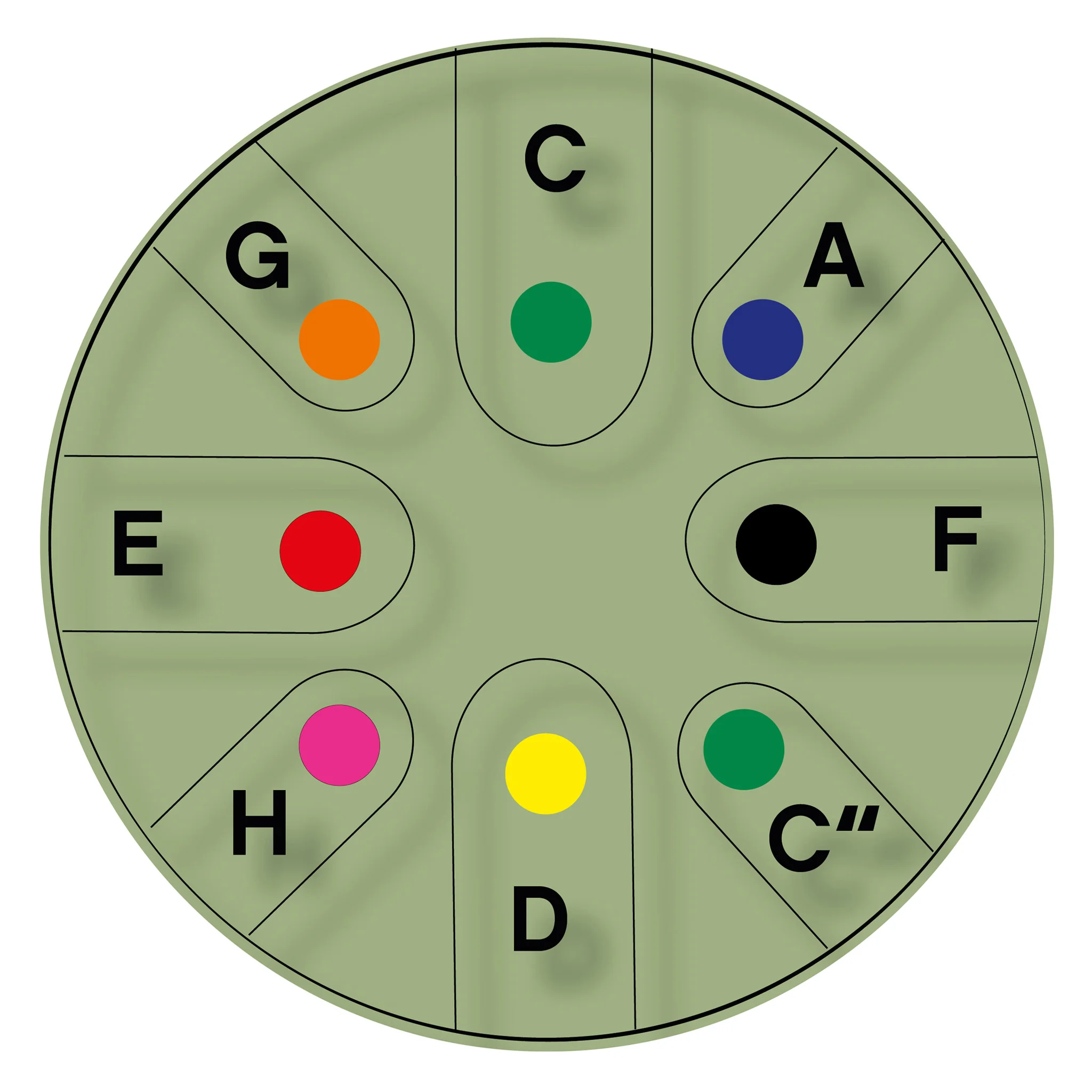 color wheel, Disk, rund, Farbpunkte, Gurtdrehknopf