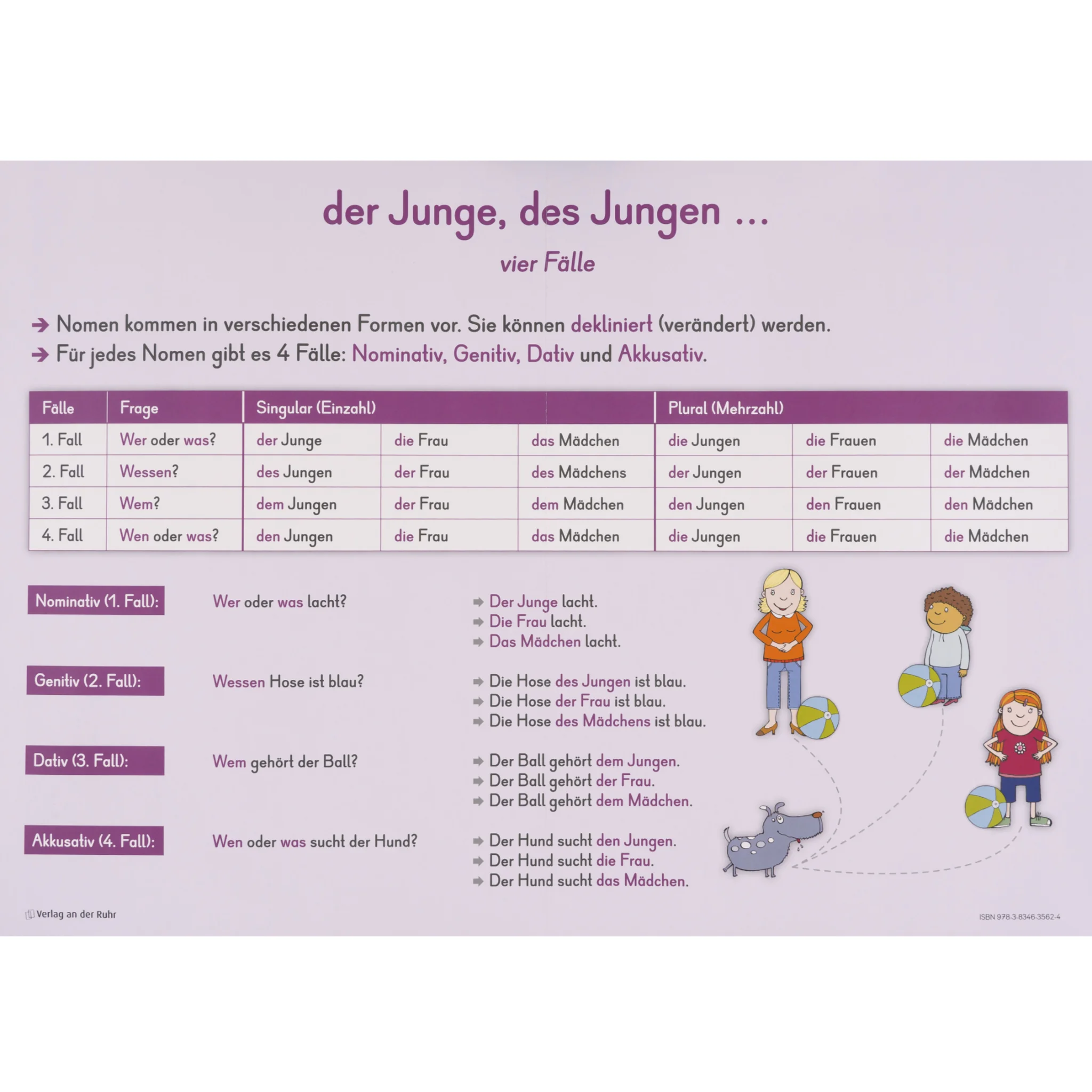 deklination, Nomen, Grammatik, Junge, Bildungsmaterial