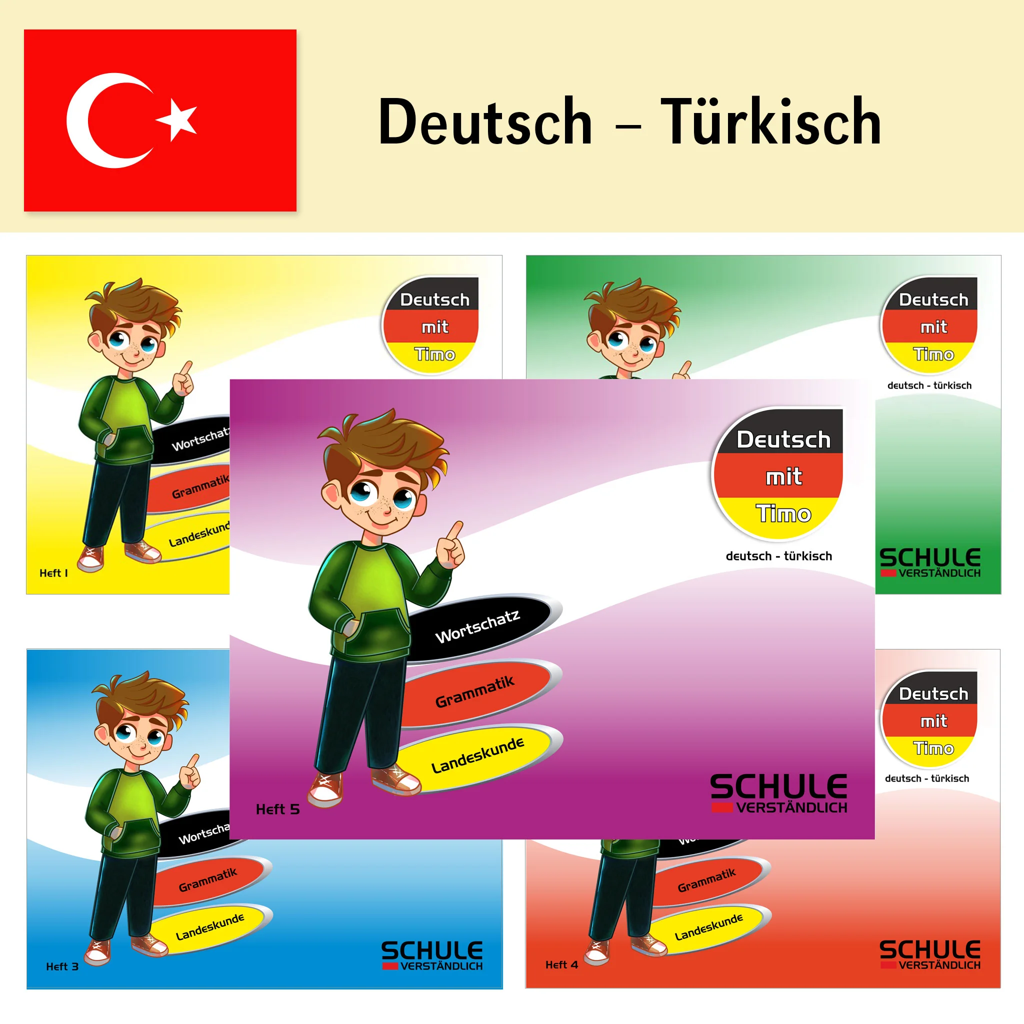 Deutsch, Türkisch, Lernmaterial, Grundschule, Wortschatz