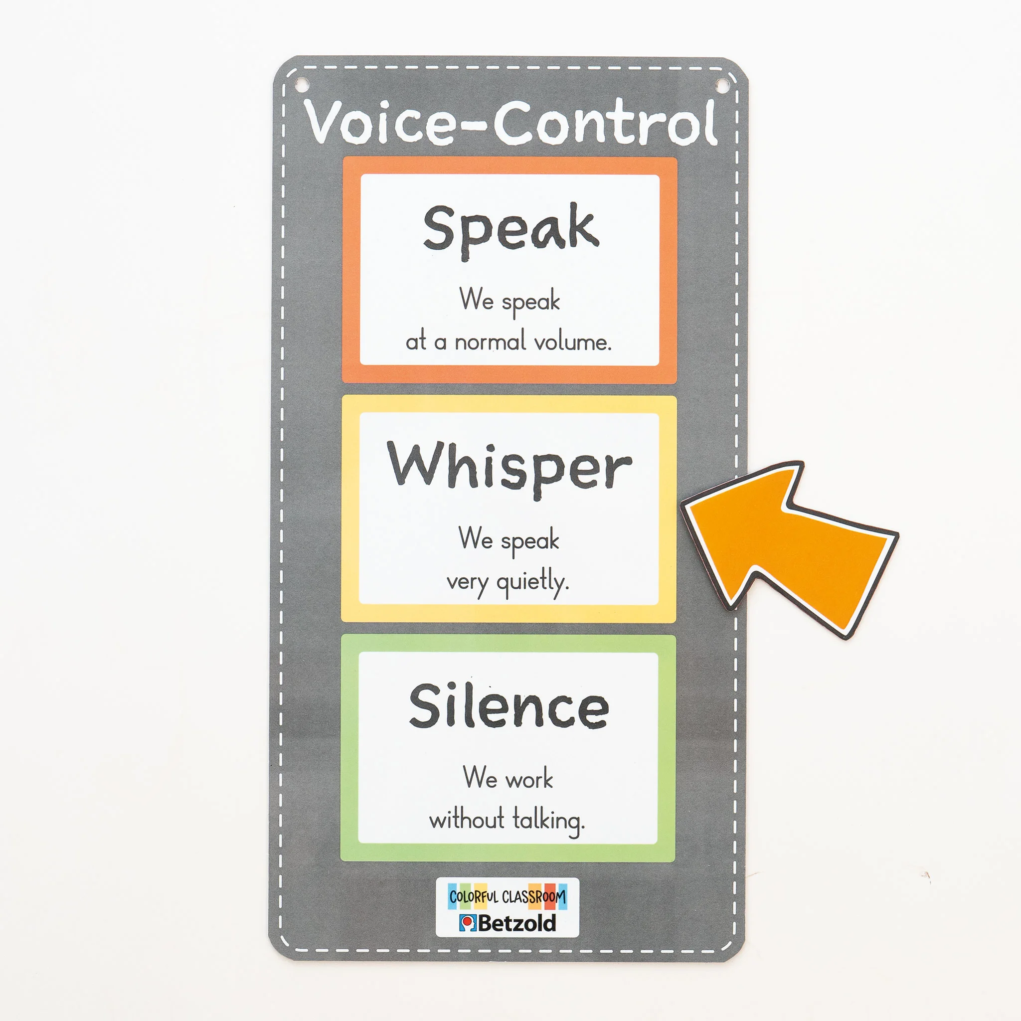 Karten, Voice-Control, Speak, Whisper, Silence