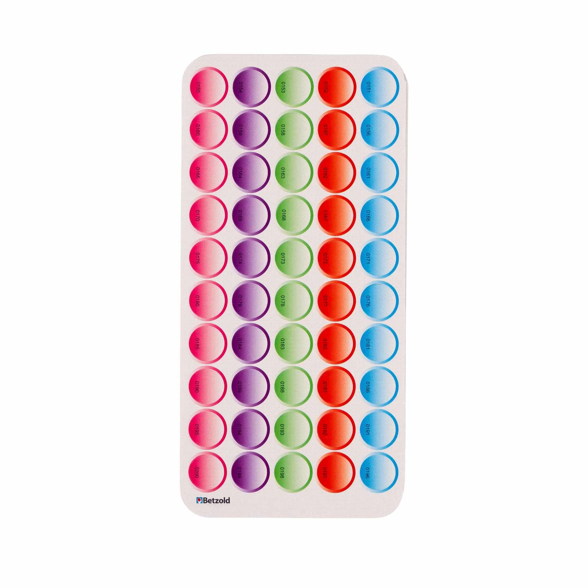 Starterset-Stickerbogen