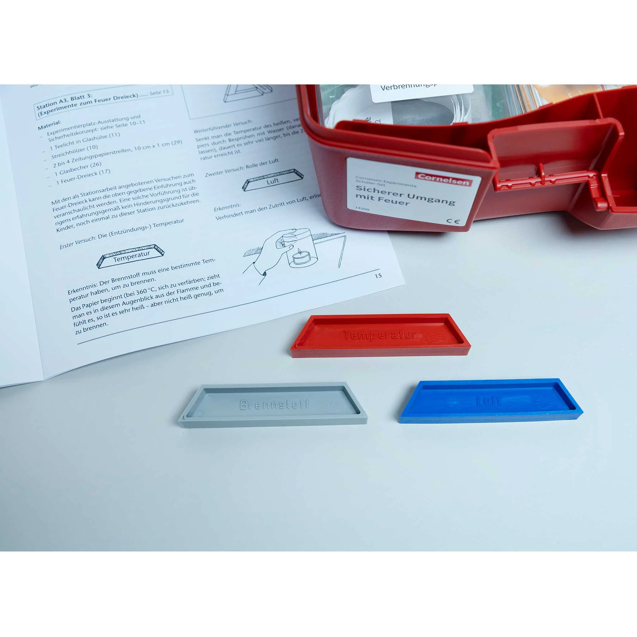 Experimentierset, Brennstoff, Luft, Temperatur, Gussform