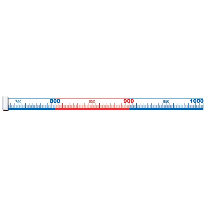 Zahlenstrahlband, 0 - 1 000