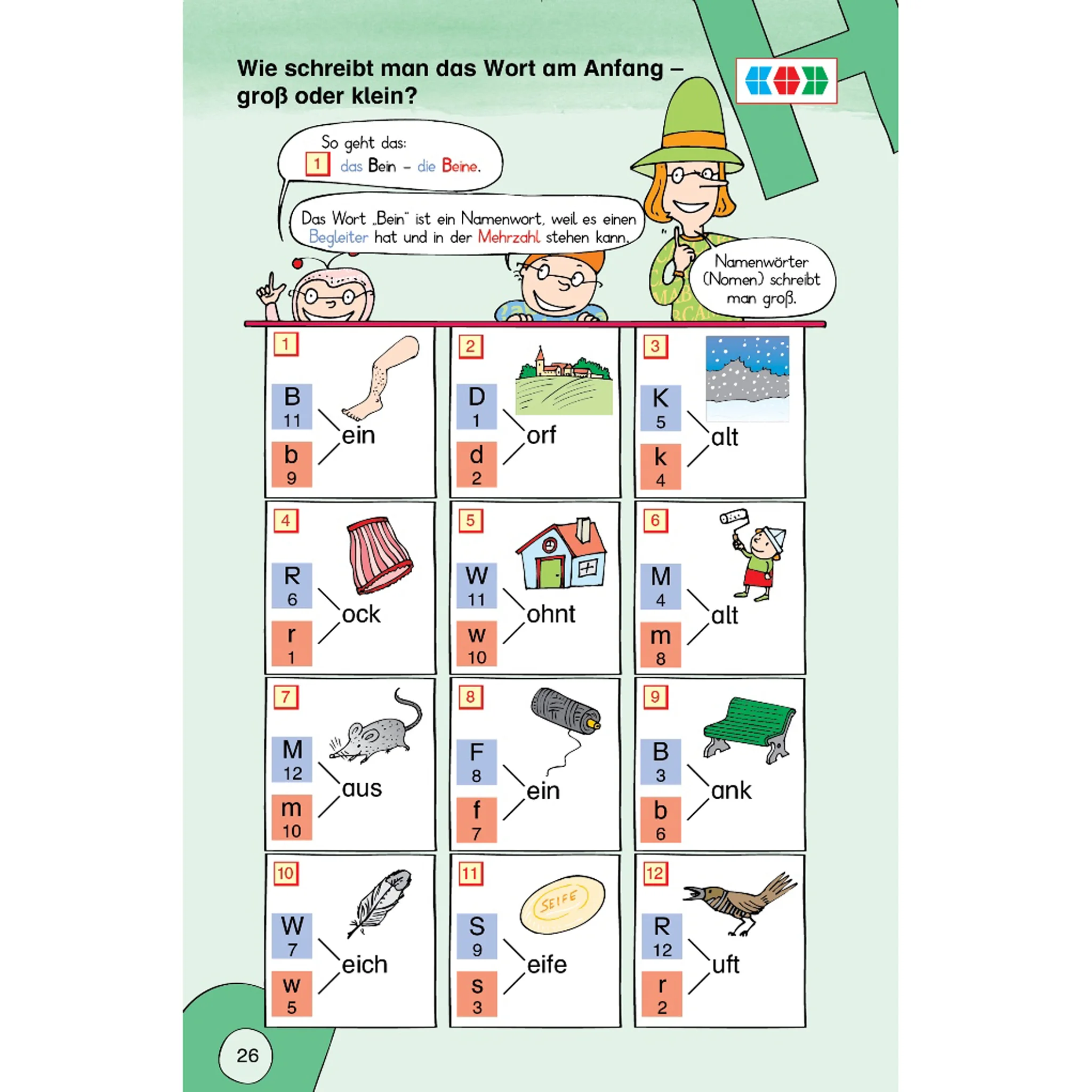 Tafelbild, Wortbildung, Bildung, Kinderbuch, Deutschunterricht