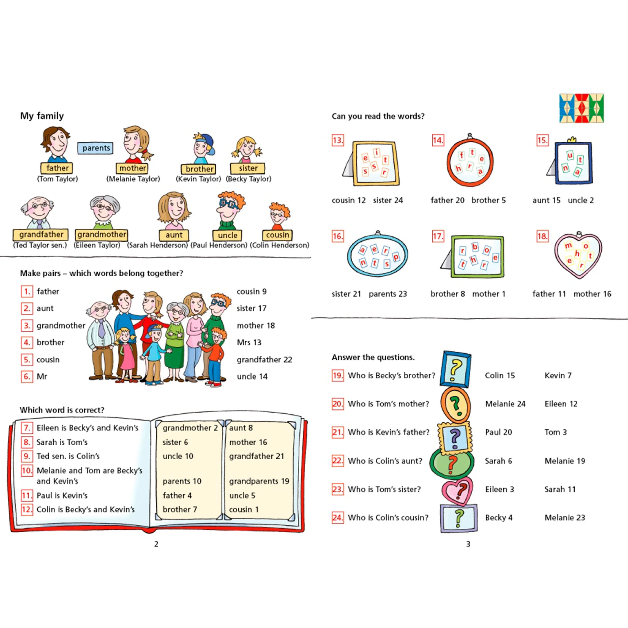 Familienbild, Illustration, Karikatur, Kinder, Arbeitsblatt