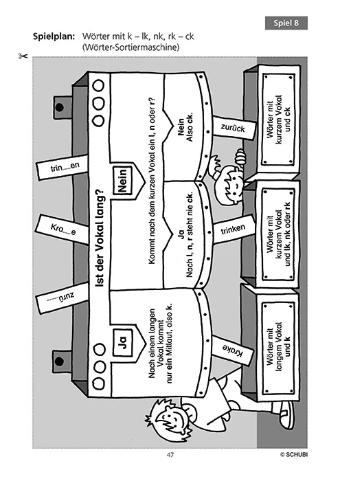 Wörterbuch, Vokalmusik, Kartenkasten, Sprechblasen, Schule