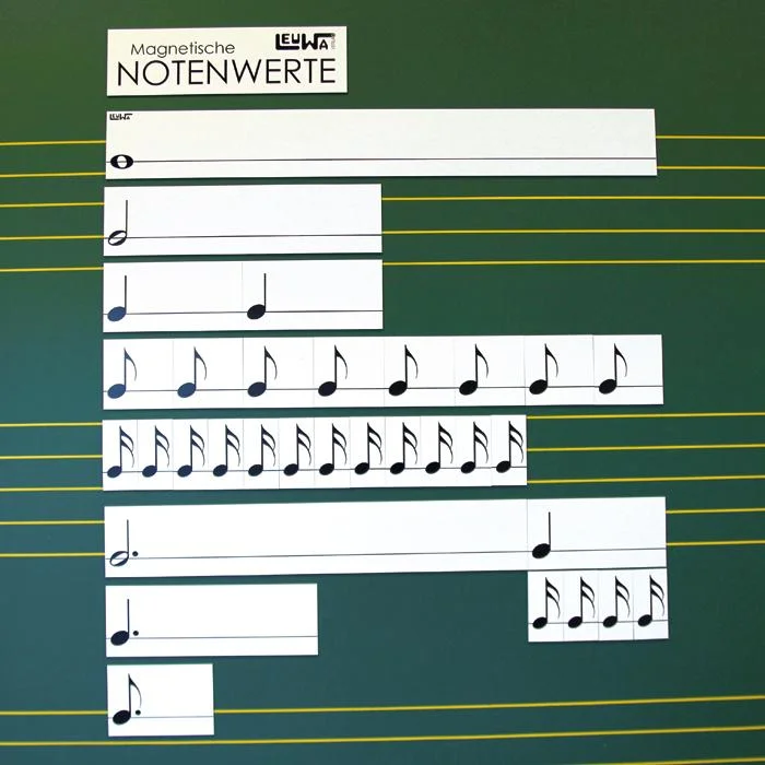 Magnetkarten, Notenwerte