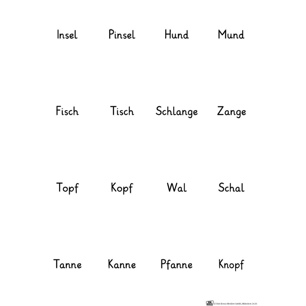 Wörterliste, Alphabetisch, Tafelbild, Fragebogen?, Begriffe?