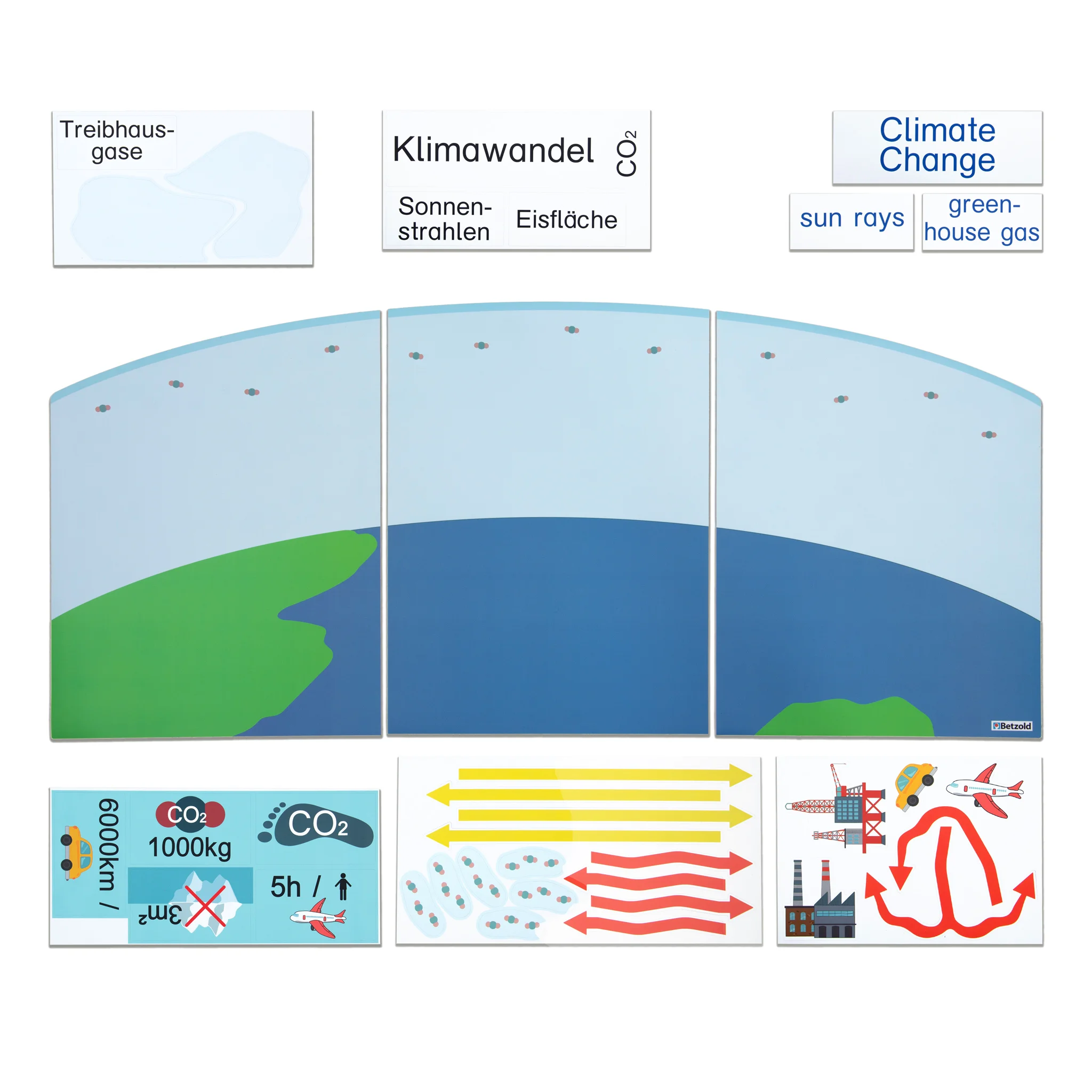Wandbild-Triptychon, Erde-Ansicht, Weltkarte-Illustration, Klimawandel, CO2-Visualisierung