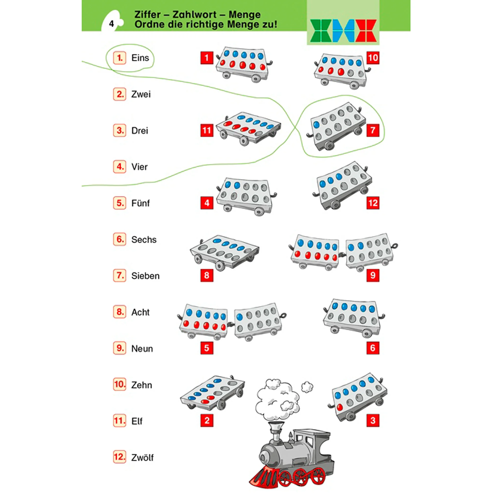 Lernmaterial, Zahlensinn, Muster, Wagen, Zahlenbildung