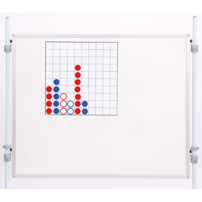 Magnetisches Hunderterfeld