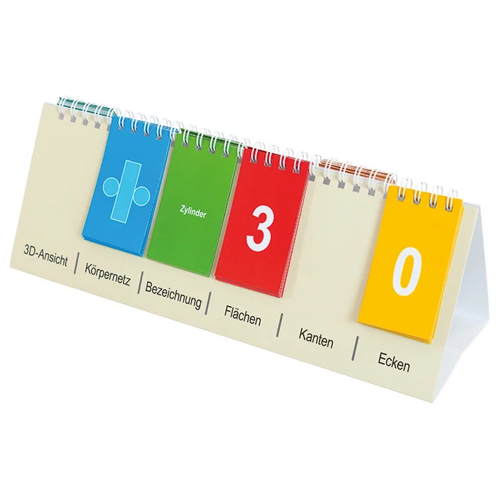 Klemmband-Notiz, Klippschrift, Klapptafel, Bezeichnung, Flächen, Kanten