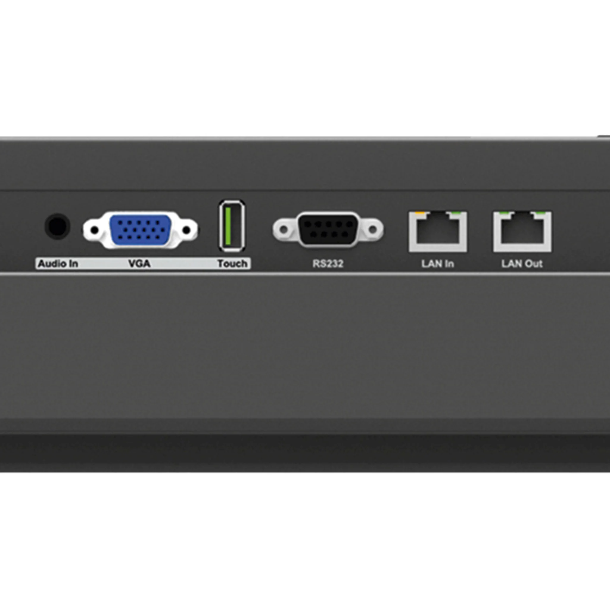 VGA, LAN In, LAN Out, RS232, Audio In