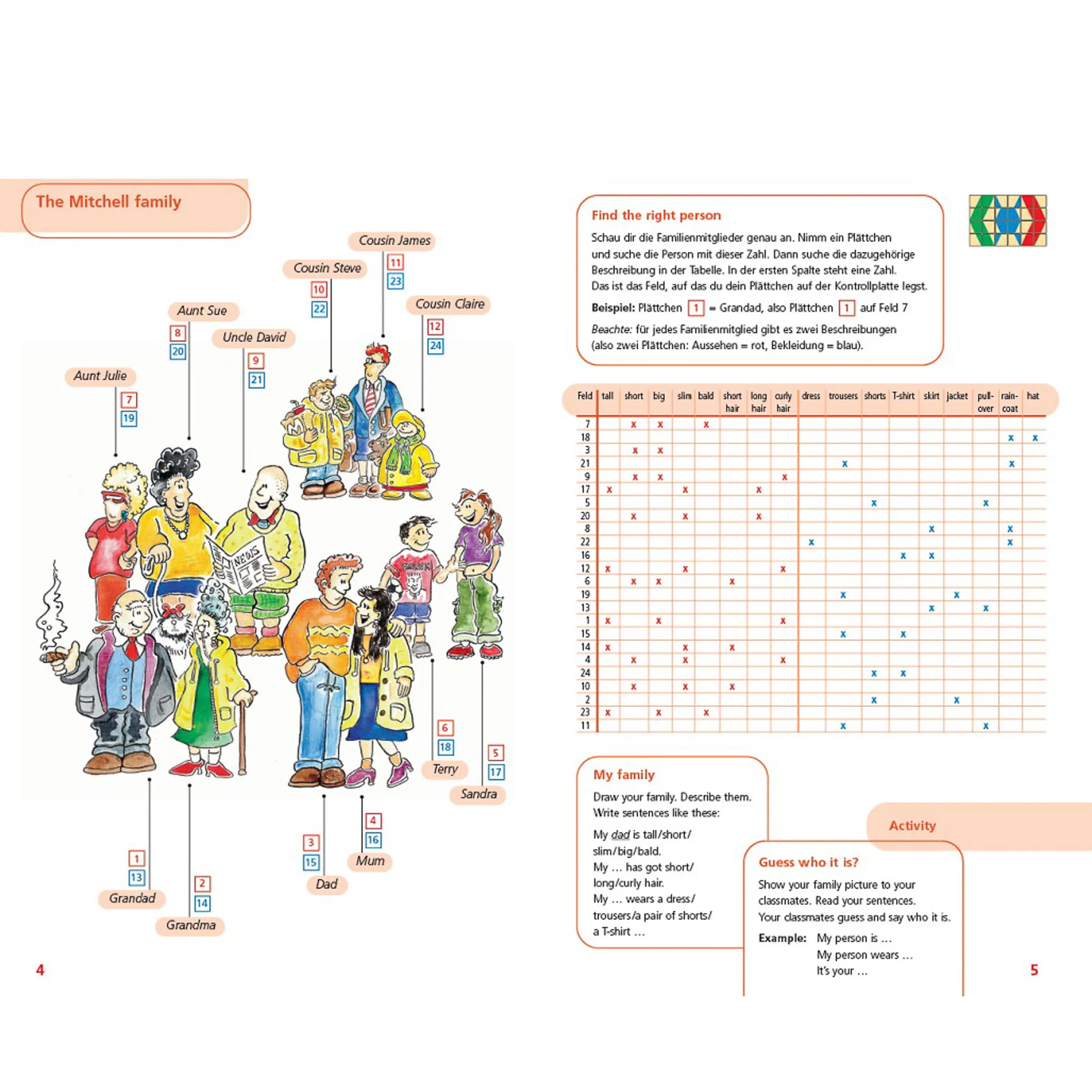 family, illustration, chart, clothes, people