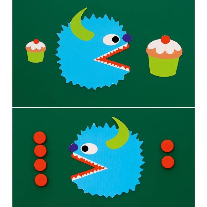 Größer-Kleiner-Monster