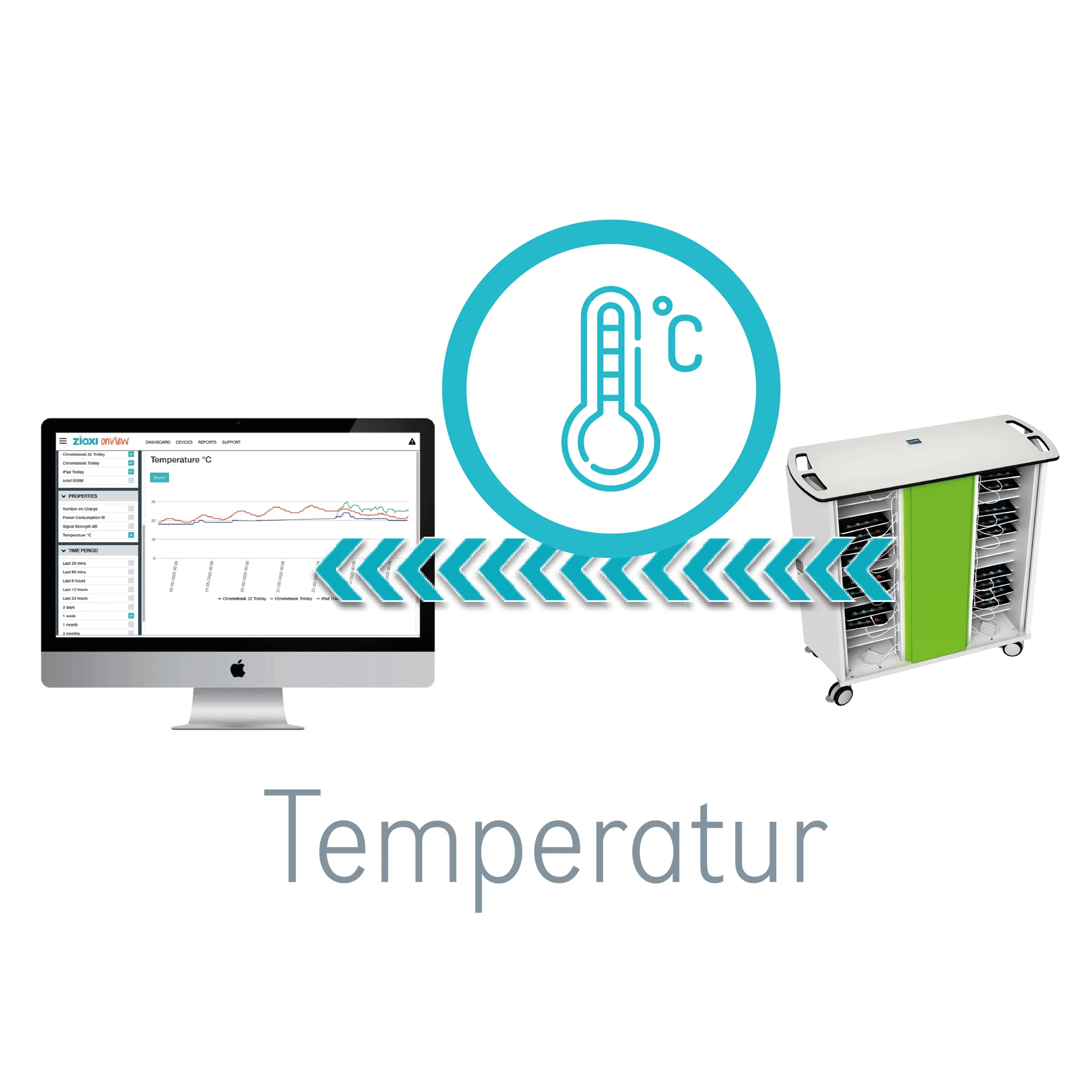 Temperatur, Kühlung, Messgerät, Monitor, Kältegerät