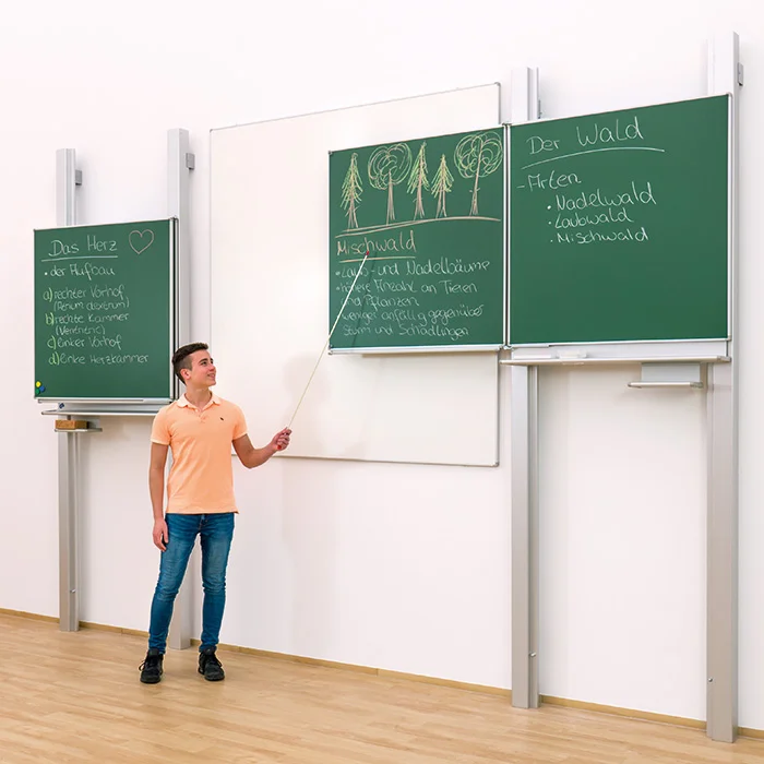 Tafelwand, Kreidetafel, Unterricht, Schule, Klassenzimmer