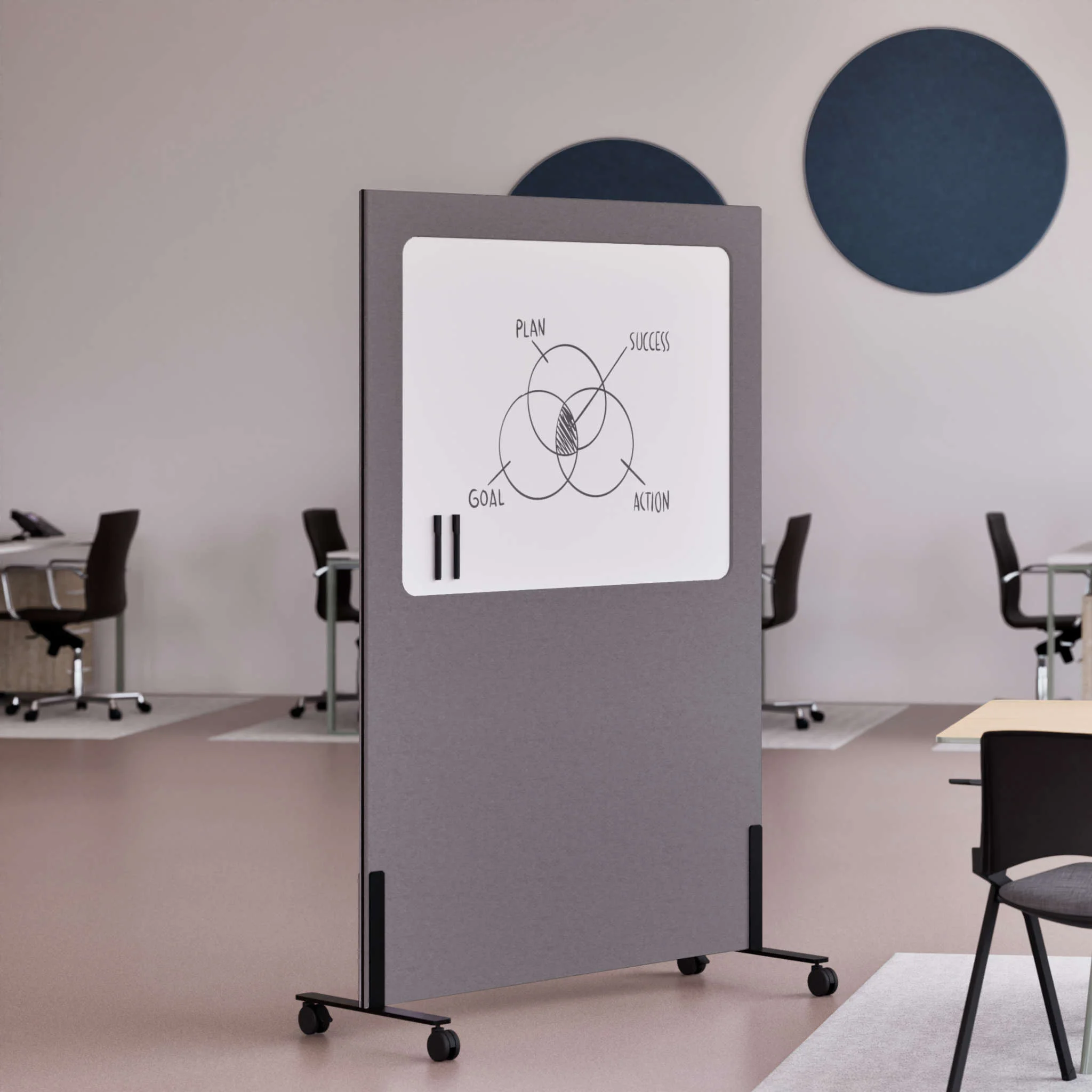 Whiteboard, Mobiler Whiteboard, Büromöbel, rollenständer, Venn-Diagramm