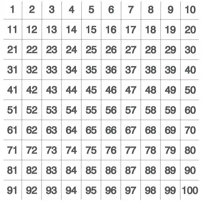 grid, zahlen, strukturierte tabelle, zahlenfeld, nummernreihe