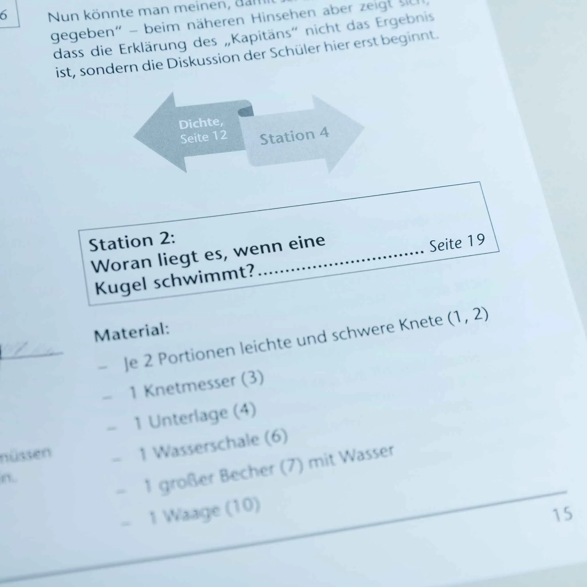 Materialliste, Konstruktion, Knete, Knotengarn, Becher
