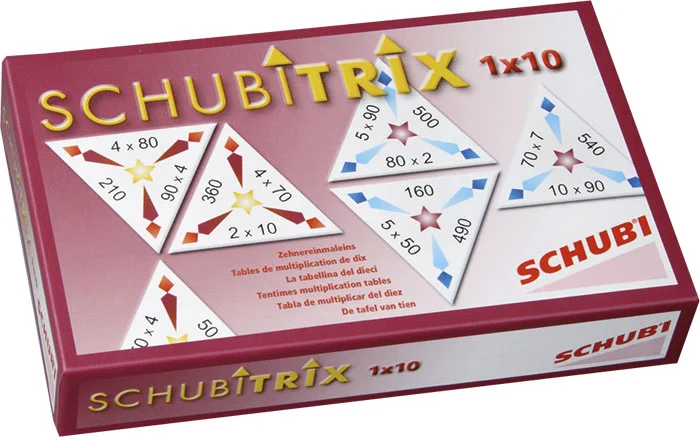 SCHUBITRIX - Zehnereinmaleins