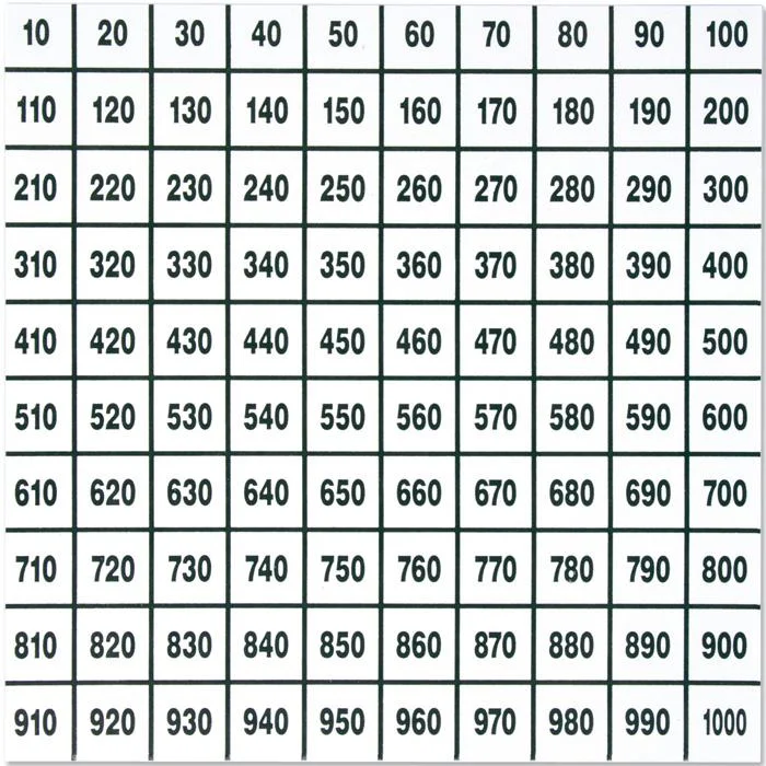 Tischaufsteller, Preisliste, Zahlensystem, Gitterraster, Label-Layout